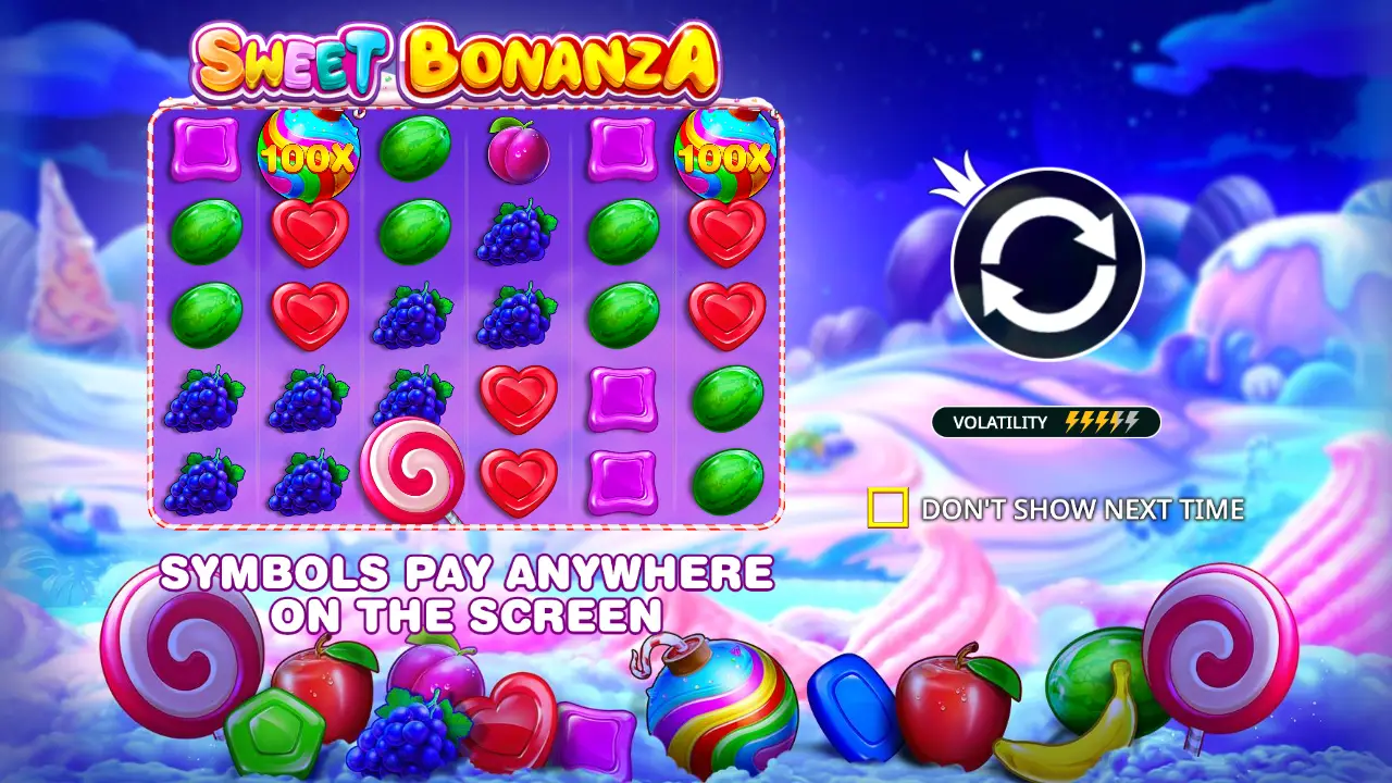 Sweet Bonanza Original – review, symbols & paytable